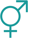 Face API gender detection